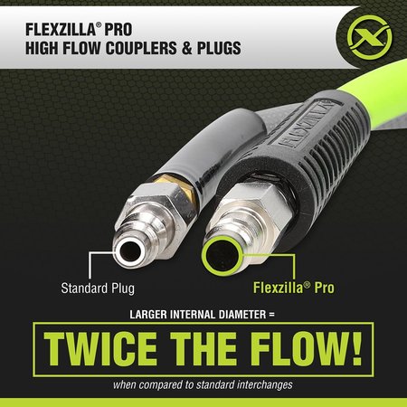 Flexzilla Pro High Flow Coupler, 1/4" FNPT, 1/4" B A53416FZ-X